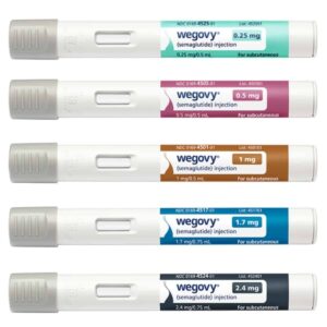 wegovy kopen belgië