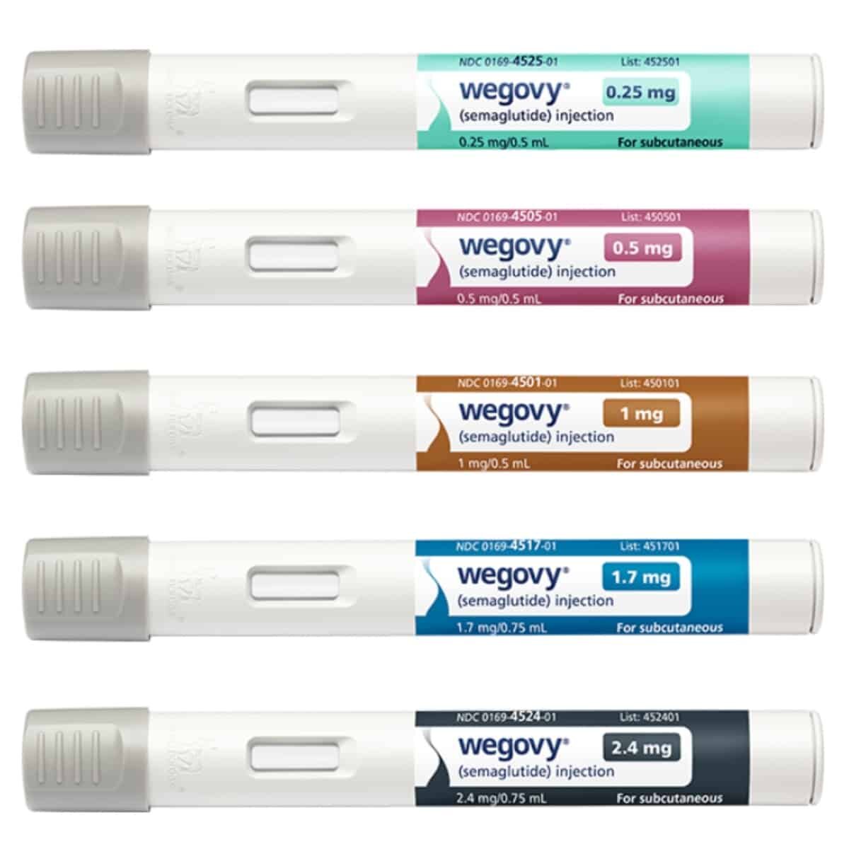 wegovy kopen belgië wegovy kopen belgië